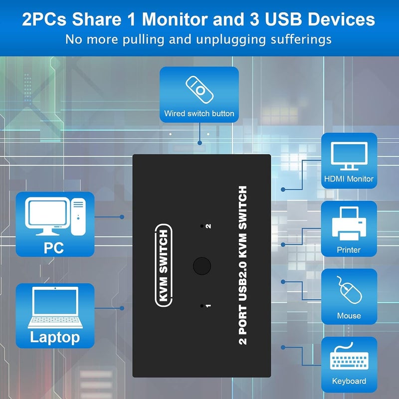 ETZIN مفتاح USB VGA KVM لمشاركة 2 جهاز كمبيوتر مع 1 شاشة فيديو و 3 أجهزة USB، لوحة مفاتيح، ماوس، ماسح ضوئي، طابعة، لجهاز الكمبيوتر المحمول، نظام Windows و Mac OS - Image 2