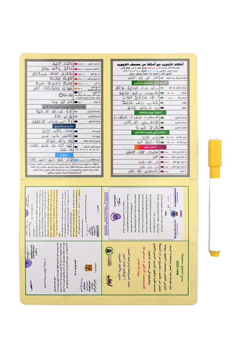 Tabarak Part Competitions (210 Questions And Answers) - Image 2