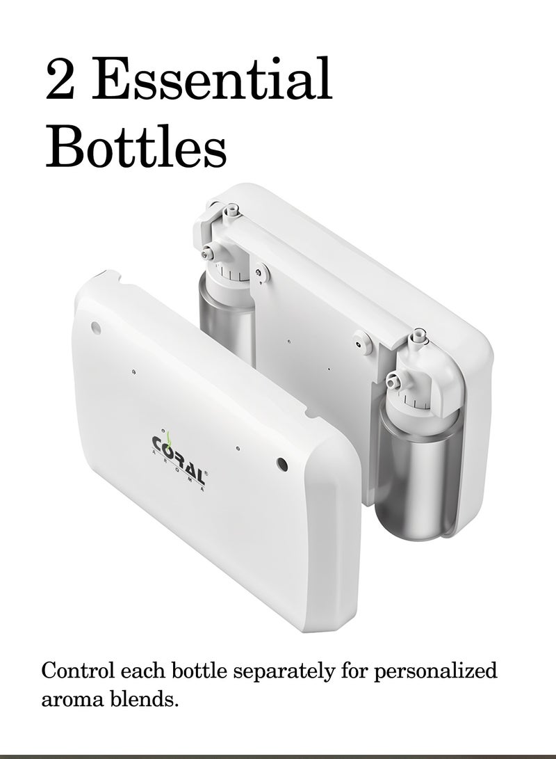 CORAL AROMA Multi Scent Ultrasonic Diffuser | Smart App Control | Dual Essential Oil Bottles | 1250 sq. ft. Coverage with 1 Year Warranty  - Image 3