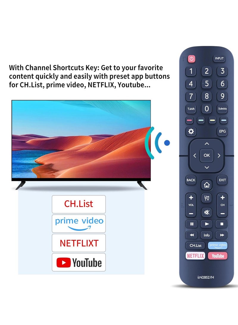 ELTRAZONE EN2BS27H Universal Remote Control for Hisense Smart 4K UHD TVs – Compatible with Models 55R5, 50R5, 58R5, 65R5, B7100, Q8600, B8000, LEDN70B7100UW & More – Easy Setup, Long Range, Responsive Buttons – No Programming Needed – Plug & Play - Image 3