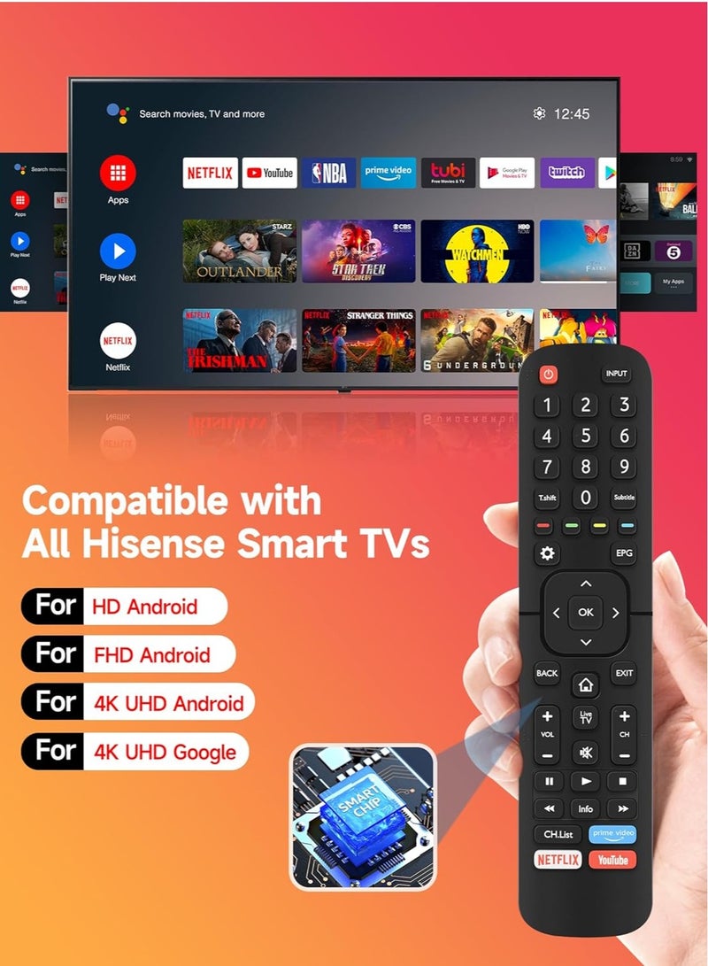 ELTRAZONE EN2BS27H Universal Remote Control for Hisense Smart 4K UHD TVs – Compatible with Models 55R5, 50R5, 58R5, 65R5, B7100, Q8600, B8000, LEDN70B7100UW & More – Easy Setup, Long Range, Responsive Buttons – No Programming Needed – Plug & Play - Image 2