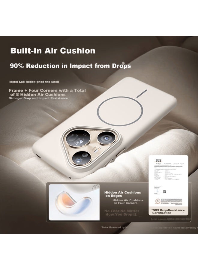 Mofi Compatible With Huawei Pura80 P80 Pro+ Ultra-thin Matte Heat Dissipation Shockproof Full-coverage Simple Business Phone Case For Men And Women New Model - Image 2