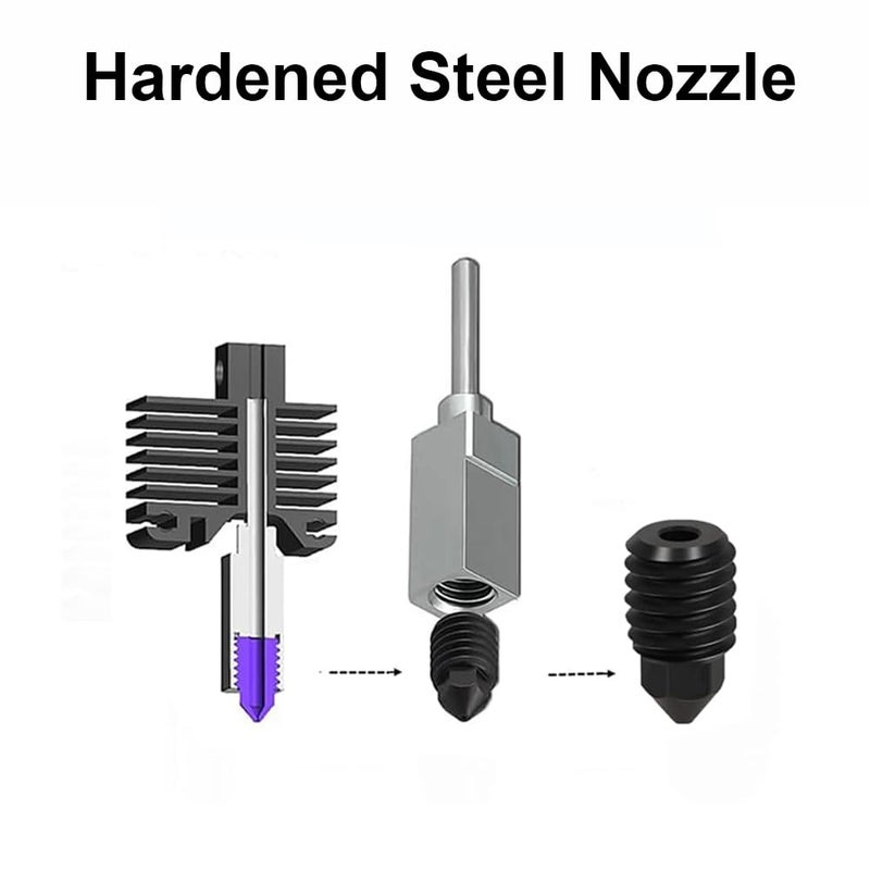 High Temperature Resistant Hardened Steel 3D Printer Nozzle 0.6mm 0.024 Inch - Image 5