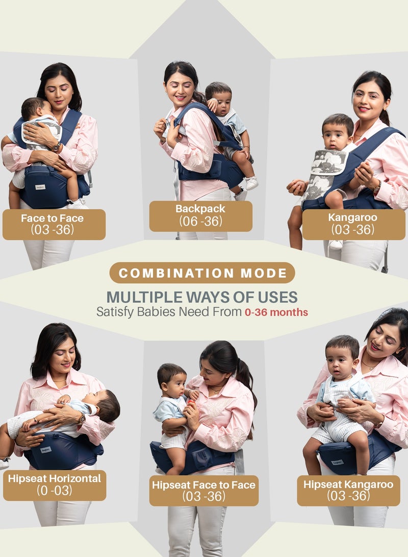 بيبي حاملة أطفال إرجونست ٦ في ١ لحديثي الولادة | حاملة أطفال مزودة بمقعد للورك، ودعم أسفل الظهر، وجيوب تخزين | حقائب حمل مريحة مع مشبك أمان، ووسادة مقعد عريضة، وحاملة أطفال شبكية قابلة للتهوية، لون أزرق، من عمر ٠ إلى ٣ سنوات - Image 2