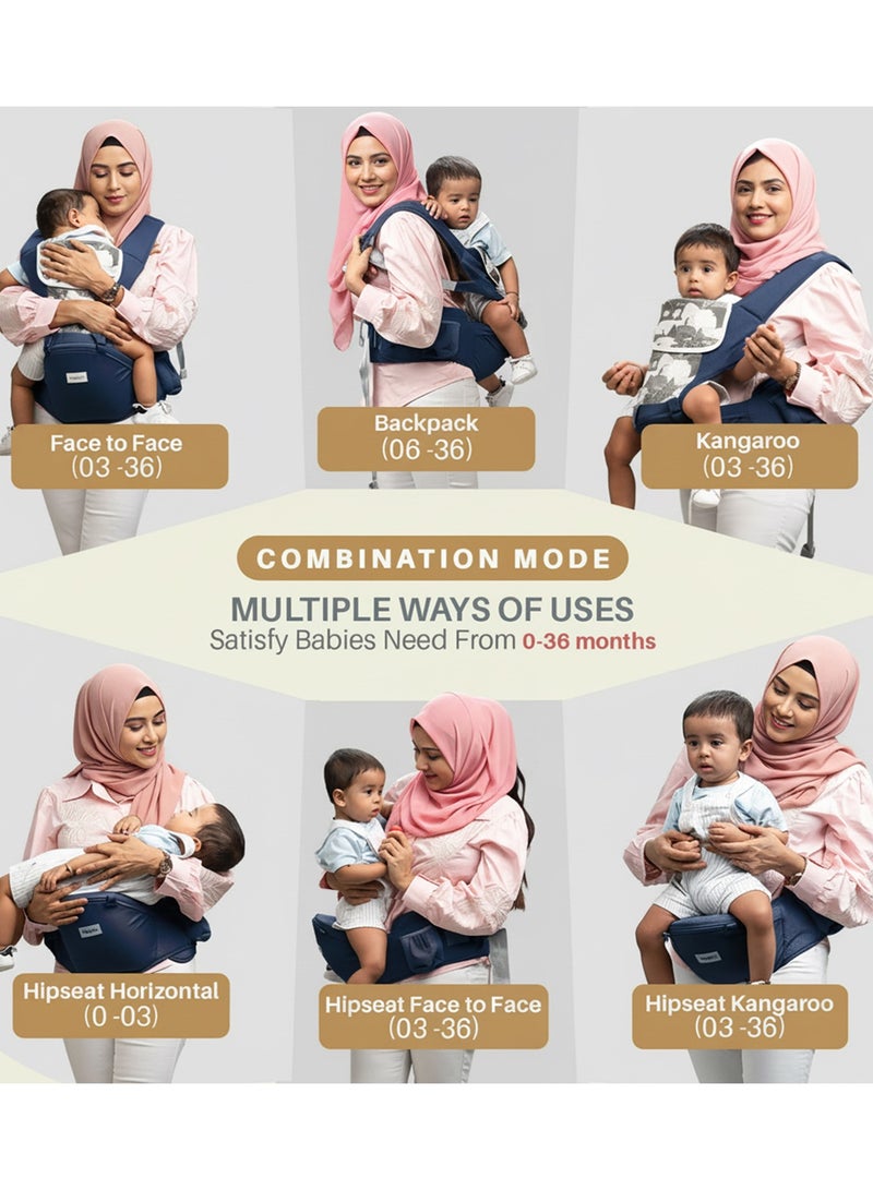 BAYBEE Ergonest 6 in 1 Baby Carrier for New Born | Baby Carrier with Hip Seat, Lumbar Support & Storage Pockets | Ergonomic Sling Carry Bags with Safety Buckle, Wide Seat Cushion & Breathable Mesh Baby Carrier for 0 to 3 Years Blue - Image 2