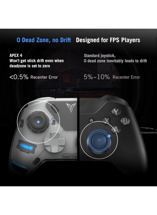 Flydigi Vader 5 Pro Wireless Controller for PC/Switch/Mobile (Not compatible with Xbox/PlayStation), Hall Effect Joysticks, Linear and Precision Control Buttons, 1000Hz Response Rate, 8 Programmable Buttons, ABXY Mechanical Buttons, Black - Image 3