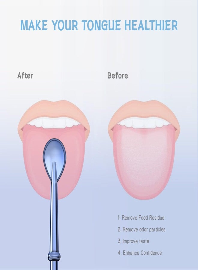 BOEEA ملحق مكشطة اللسان بديل متوافق مع جهاز تنظيف الأسنان بالماء Waterpik، طرف منظف اللسان BOEEA لجهاز Waterpik، نصائح منظف اللسان لجهاز الري الفموي، 3 قطع - Image 5