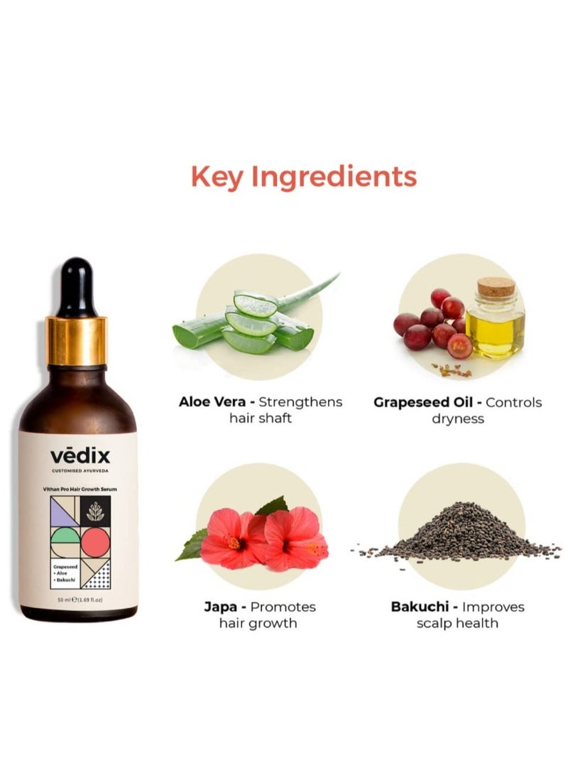 Vedix Hair Serum, Vithan Pro Hair Growth Serum, Customized Ayurvedic Hair Serum For Unisex, With Aloe & Bakuchi, Repair Damaged Hair, 50Ml - Image 4