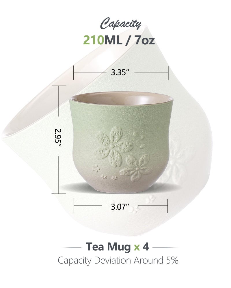ZENS Japanese Tea Cups Set of 4 â€“ 210ml Ceramic Tea Cups, Gradient Green Glaze, Embossed Design â€“ Handleless Matcha & Gongfu Cups, Traditional Asian Style - Image 2