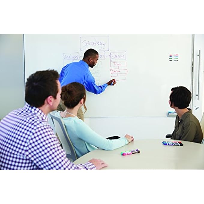 Expo 2-IN-1 DRY ERASE MARKERS - Image 3