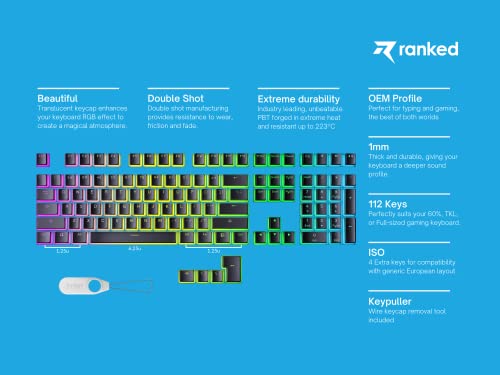 Ranked Pudding PBT Keycaps | 112 Double Shot Translucent ANSI US & ISO Layout | OEM Profile for RGB Mechanical Gaming Keyboard (Black) - Image 2