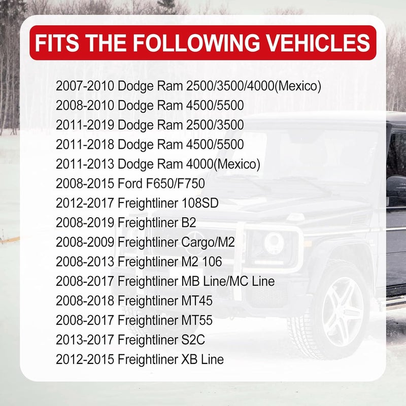 FEXON عنصر تنفس فلتر تهوية علبة المرافق FEXON CV52001 لسيارات كامينز CCV - متوافق مع دودج رام وفورد F650/F750 - Image 5