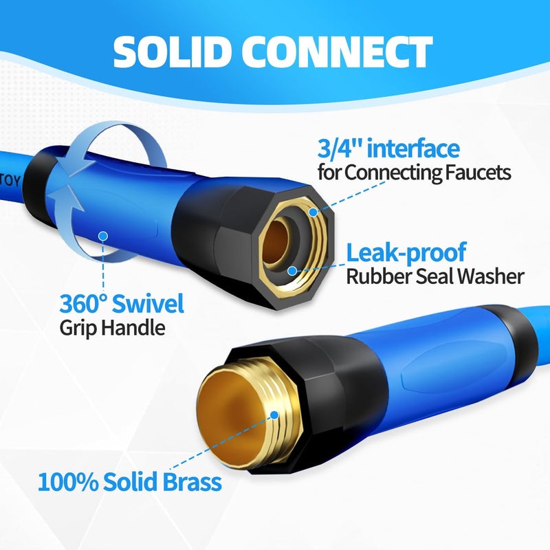 yotoo خرطوم ماء هجين ثقيل 5/8" × 3'، 150 PSI، خرطوم حديقة، مقاوم للانحناء، مرن مع مقبض دوار 3/4" GHT تركيبة نحاسية صلبة لري النباتات، الفناء الخلفي، بكرة، أزرق - Image 3