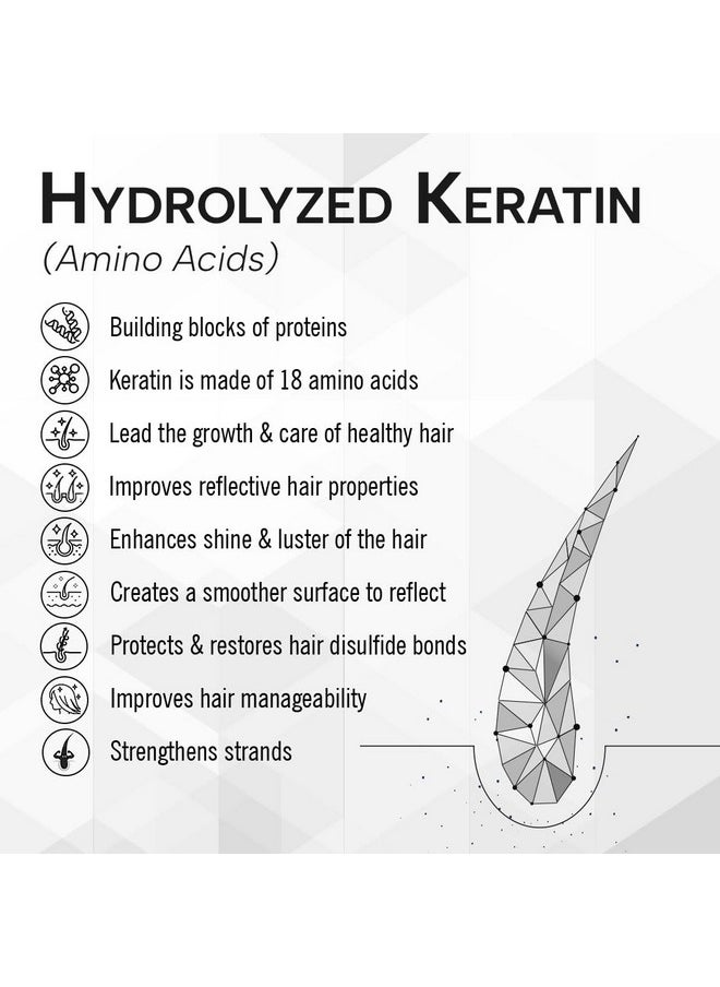 Keya Seth Aromatherapy Spf 20 Spa Hair Conditioning Serum With Keratin Care, 42Ml  - Image 1