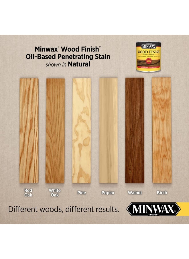 Minwax 220904444 Wood Finish Penetrating Interior Wood Stain 1 2 Pint Natural  - Image 2