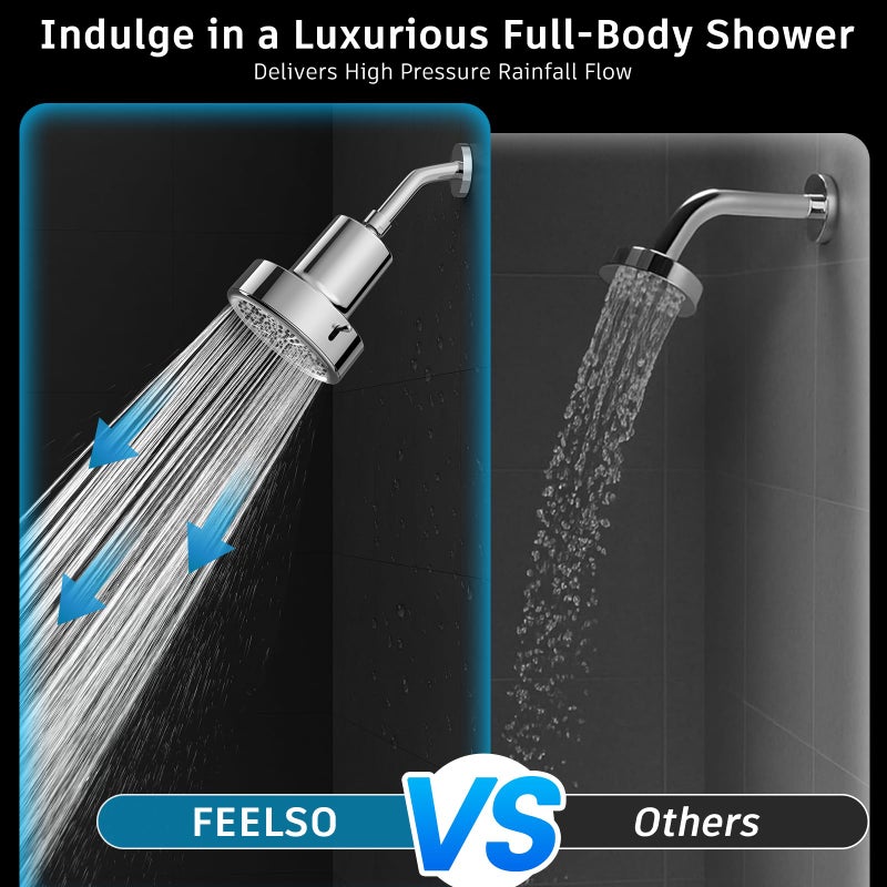 FEELSO Filtered Shower Head, High Pressure 6 Spray Modes Shower Head with Filters for Hard Water Remove Chlorine, Improves Skin & Hair, Rain Showerhead with One-Click Filter Change Design - Image 2