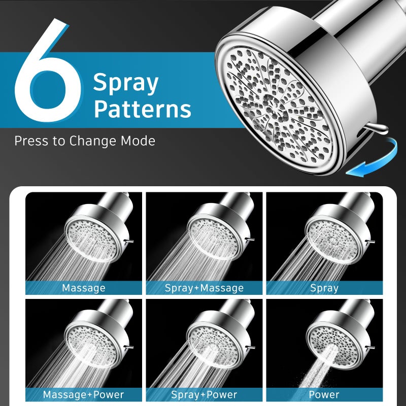 FEELSO Filtered Shower Head, High Pressure 6 Spray Modes Shower Head with Filters for Hard Water Remove Chlorine, Improves Skin & Hair, Rain Showerhead with One-Click Filter Change Design - Image 3