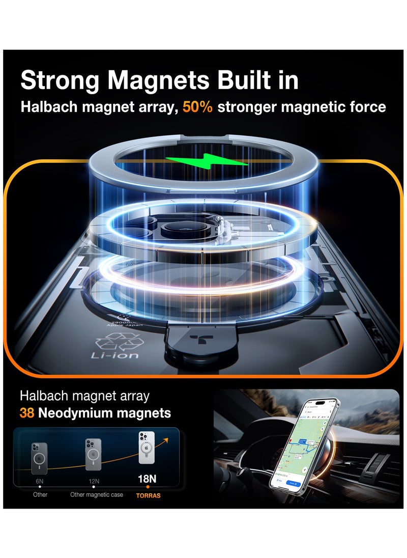 TORRAS Ultra Magnetic Ostand for iPhone 15 Pro Case Fit for MagSafe, Sturdy Stand & Ring Holder, Mil-Grade Shockproof Matte Anti-Scratch Slim Protective Kickstand Phone Case for iPhone 15 Pro, Clear  - Image 4