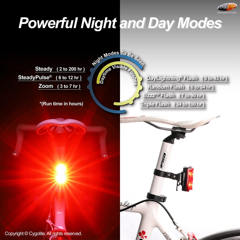 Cygolite Hypershot â€“ 250 Lumen Bike Tail Lightâ€“ 7 Night & Daytime Modesâ€“User Adjustable Flash Speeds- Compact & Durableâ€“IP64 Water Resistantâ€“Secured Hard Mountâ€“USB Rechargeableâ€“Great for Busy Streets - Image 4
