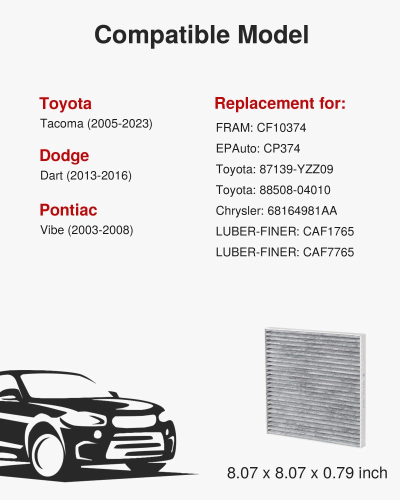 Puroma Cabin Air Filter with Activated Carbon, Replacement for CP374, CF10374, CAF1765, CAF7765, Tacoma, Dodge Dart, Pontiac Vibe, 87139-YZZ09 and 88508-04010, Chrysler: 68164981AA - Image 2
