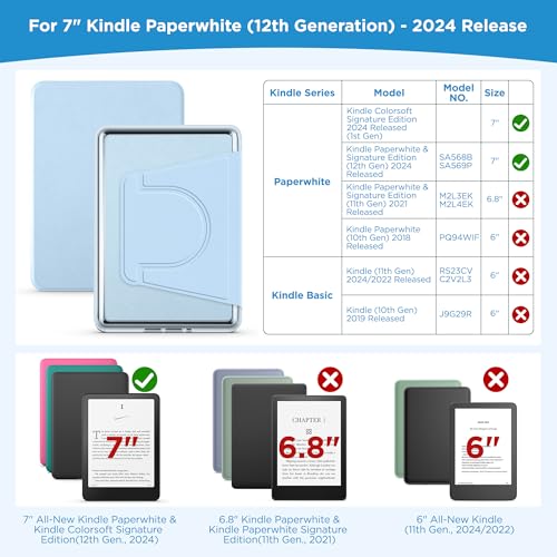 Vane Oak Magnetic Detachable 2-in-1 Stand Case for 7'' Kindle Paperwhite 12th Gen 2024 and Kindle Colorsoft Signature Edition, Slim PU Shell Cover Case with Auto Wake/Sleep, Light Blue - Image 2