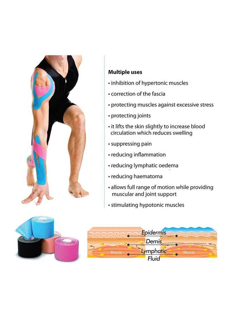 SYOSI Kinesiology Tape Pro Athletic Sports Knee Ankle Muscle Kinetic Sport Dynamic Physical Therapy Strong-Rock Breathable water Resist Cotton Roll Uncut 2in x 16 4ft Black - Image 4