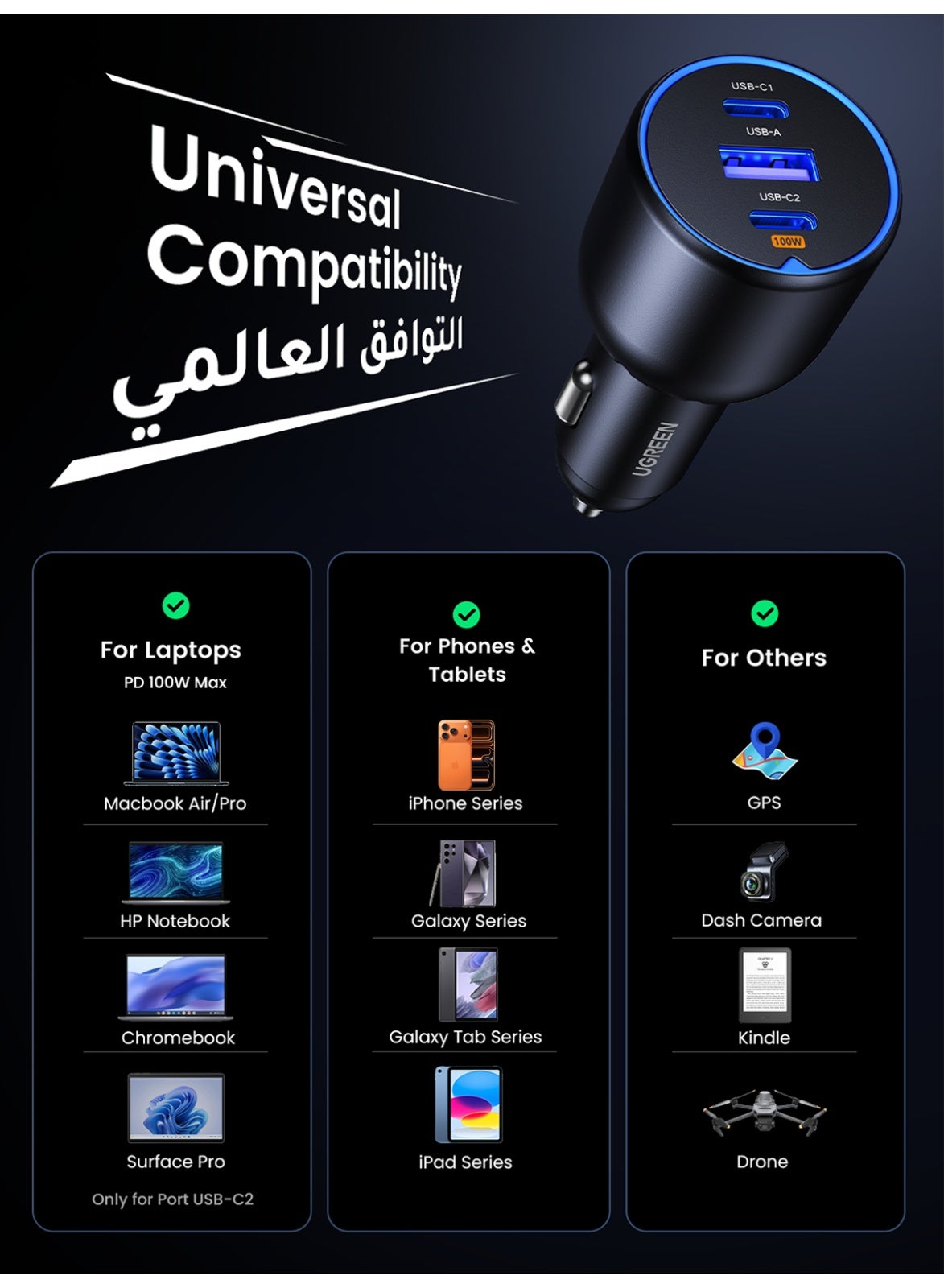 Ugreen 130W 3-Port Usb-C Car Charger With 100W Cable