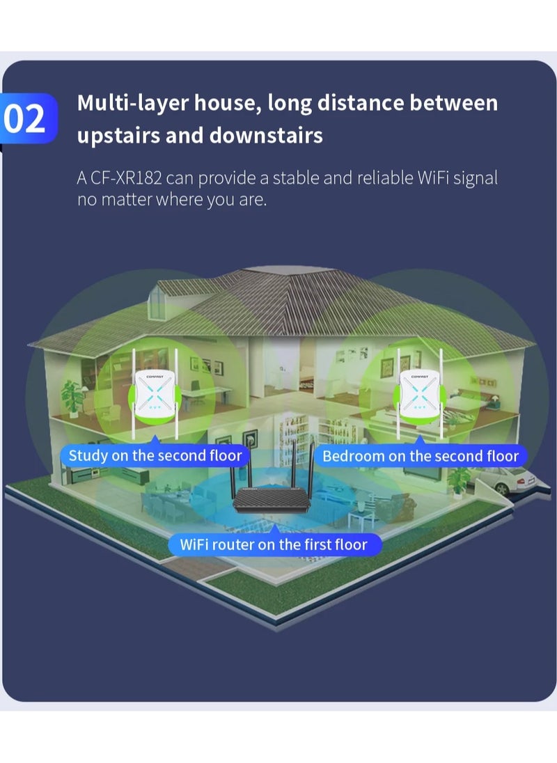 comfast - Wireless Wifi Signal Booster Amplifier Increases Network Relay, Expands Router Bridge, and Extends WF Wireless Network - Image 1