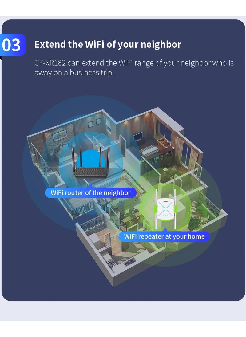 comfast - Wireless Wifi Signal Booster Amplifier Increases Network Relay, Expands Router Bridge, and Extends WF Wireless Network - Image 1