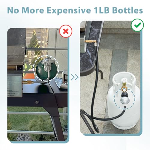 SHINESTAR 5 Feet Propane Regulator Hose for Blackstone 17 & 22 Inch Flat Top Griddle, Connect to Large Propane Tank - Image 3
