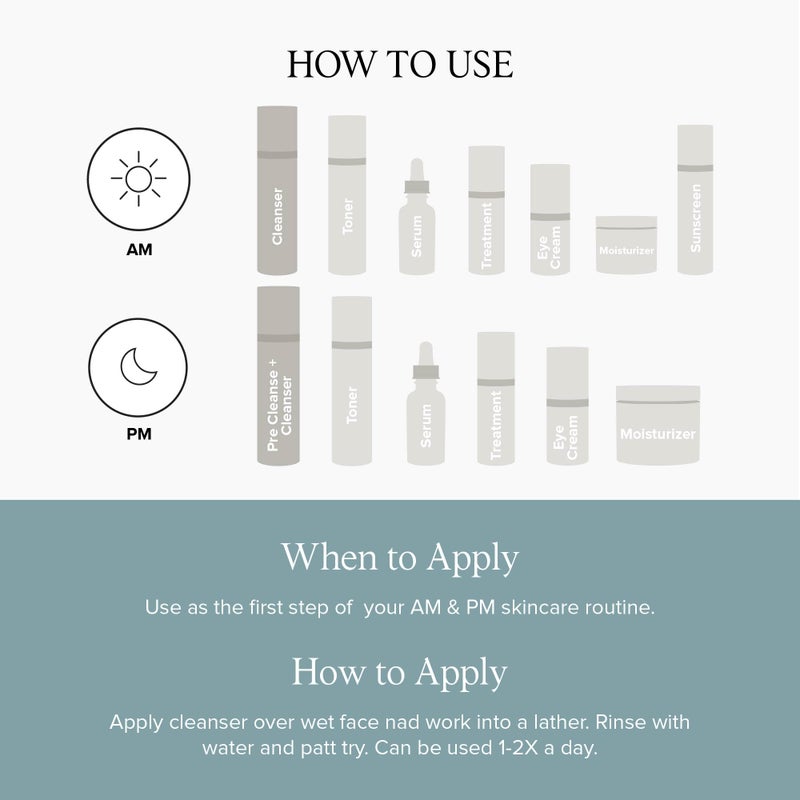 DRMTLGY Essential Facial Cleanser - Gentle Face Cleanser and Face Wash for Women and Men with Anti-Aging Peptides & Hyaluronic Acid. 6.9 fl oz - Image 5