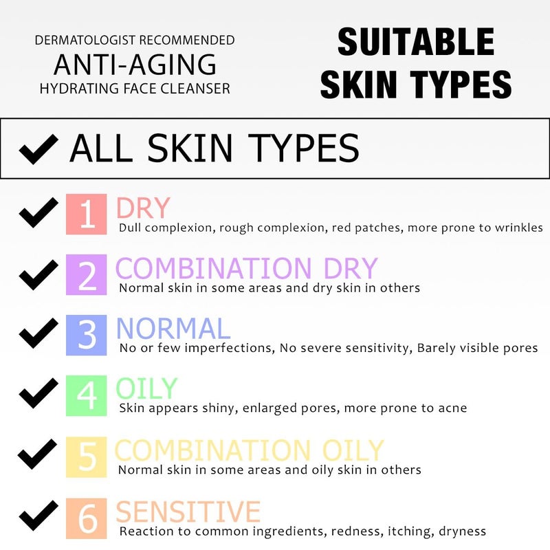 DRMTLGY Essential Facial Cleanser - Gentle Face Cleanser and Face Wash for Women and Men with Anti-Aging Peptides & Hyaluronic Acid. 6.9 fl oz - Image 4