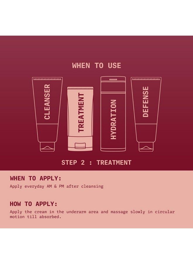 ningen - Bearberry Underarm Cream I Added Calendula And Jojoba Extracts I Dermatologically Tested, Paraben Free I 100G - Image 1