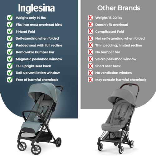 Inglesina عربة إنجلزينا كود³، رمادي مجرة - عربة سفر قابلة للطي ومريحة للأطفال من 0-55 رطل، قابلة للطي بيد واحدة، متوافقة مع مقاعد السيارة، مناسبة للطائرات، خفيفة الوزن، قابلة للطي، مظلة XL UPF 50+ - Image 5