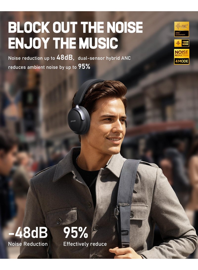 Picun NC60 Hybrid Active Noise Cancelling Headphones, Foldable Wireless Over Ear Bluetooth 5.4 Headphones, 80H Playtime, Stereo Bass, Custom EQ via App for Travel Home  - Image 2