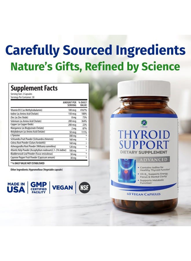 1 Body Thyroid Support Formula (2 Pack) – Iodine & Selenium Supplement for Energy & Focus - Image 5