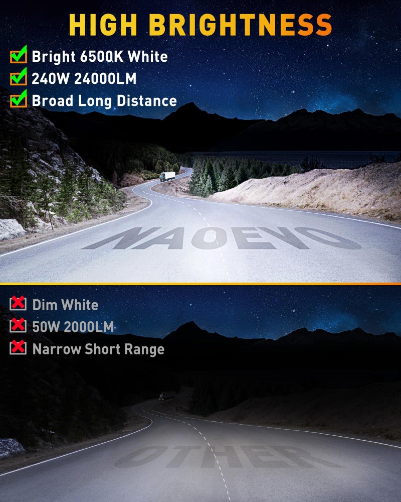 NAOEVO 7 Inch LED Light Bar, 240W 24,000LM Offroad Fog/Driving Lights LED Pods with 2 Leads Wiring Harness Kit, Spot Flood Combo Beam, Work for Truck Boat UTV ATV, 2-Pack (White) - Image 2
