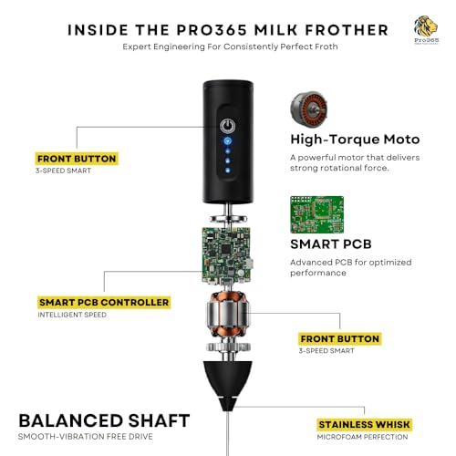 PRO365 Quick Charge Hand Blender | Portable Food-Grade Steel Mesh | 3-Speed | USB Rechargeable | Dual Spring Stirrer | for Lattes, Coffee & Milkshakes | 1-Year Warranty - Image 5
