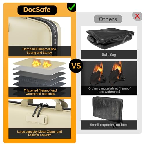 DocSafe Fireproof File Organizer with Lock, Hard-Shell Case Fireproof Document Box with 13 Pocket Accordion File Folder, Portable Home Office Travel Safe Storage for Important Documents Laptop Beige - Image 3