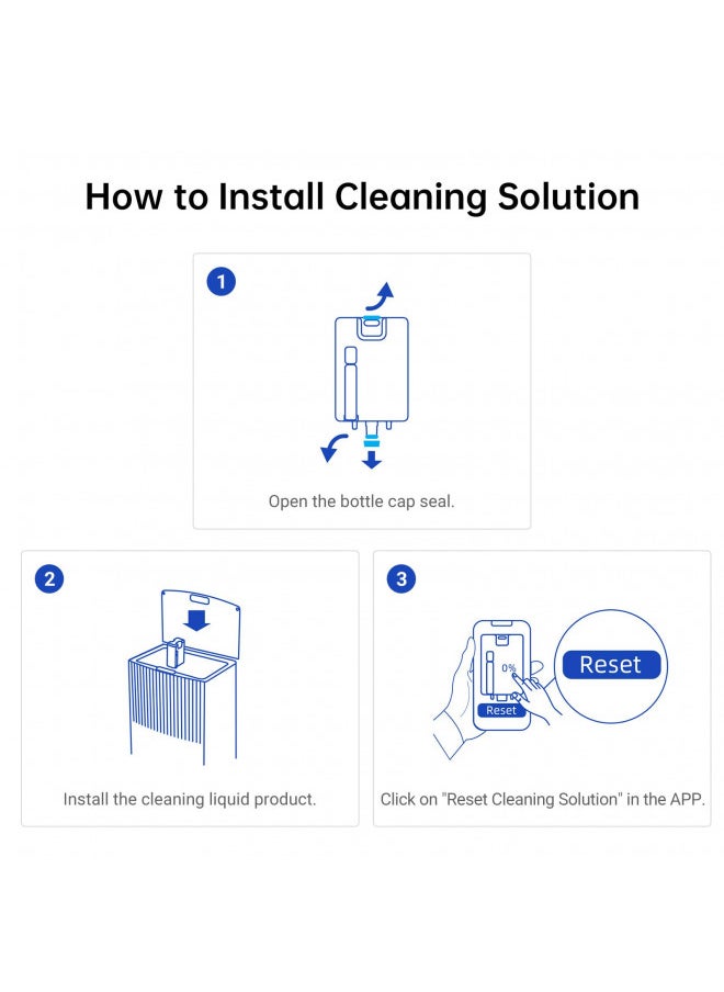 Dreame - dreame Floor Cleaning Solution, Multi-Surface Floor Cleaning Solution Compatible with L20 Ultra Robot Vacuum, Multi-Surface Floor Cleaner for Mopping Floors (15.22 Fl Oz) - Image 1