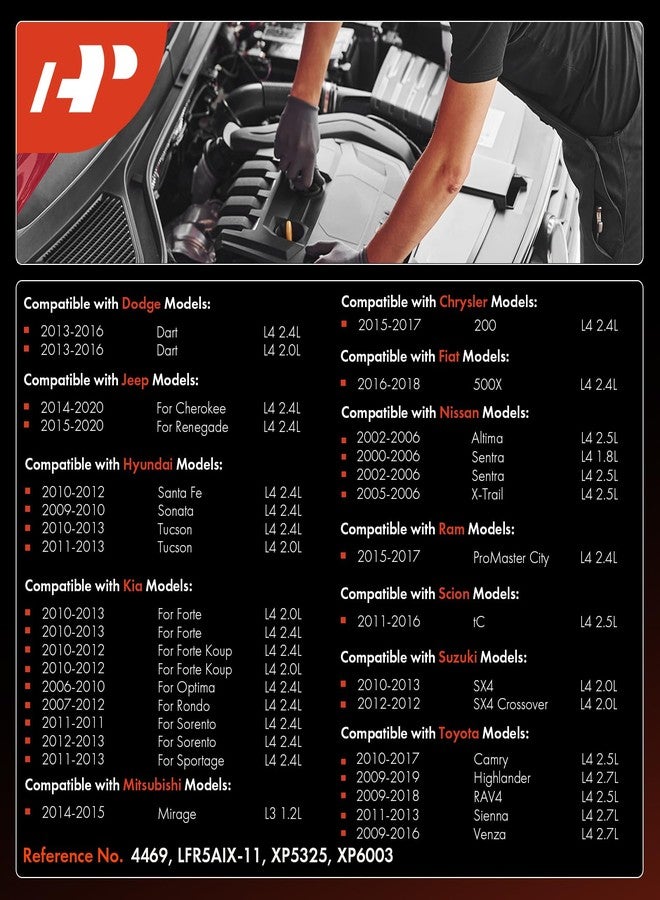 أ-بريميوم شمعات إشعال إيريديوم بلاتينيوم فائقة الجودة (عبوة من 4 قطع) متوافقة مع سيارات تويوتا كامري، ونيسان ألتيما، وهيونداي سوناتا، وجيب شيروكي، وكيا أوبتيما، وكرايسلر 200، ورام برو ماستر، وغيرها. - Image 2