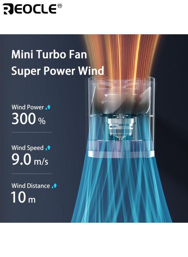 REOCLE 100-Speed Adjustable Turbo Handheld Fan Powerful Wind Turbine USB Charging Long Battery Life Portable Mini Fan Suitable for Travel Camping Outdoor Use - Image 4