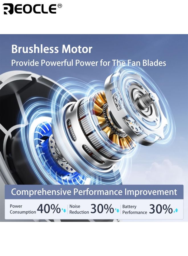 REOCLE 100-Speed Adjustable Turbo Handheld Fan Powerful Wind Turbine USB Charging Long Battery Life Portable Mini Fan Suitable for Travel Camping Outdoor Use - Image 3