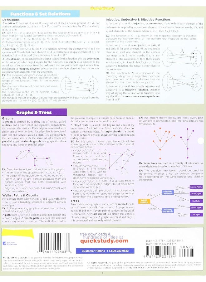 null - QuickStudy Discrete Mathematics - Image 1