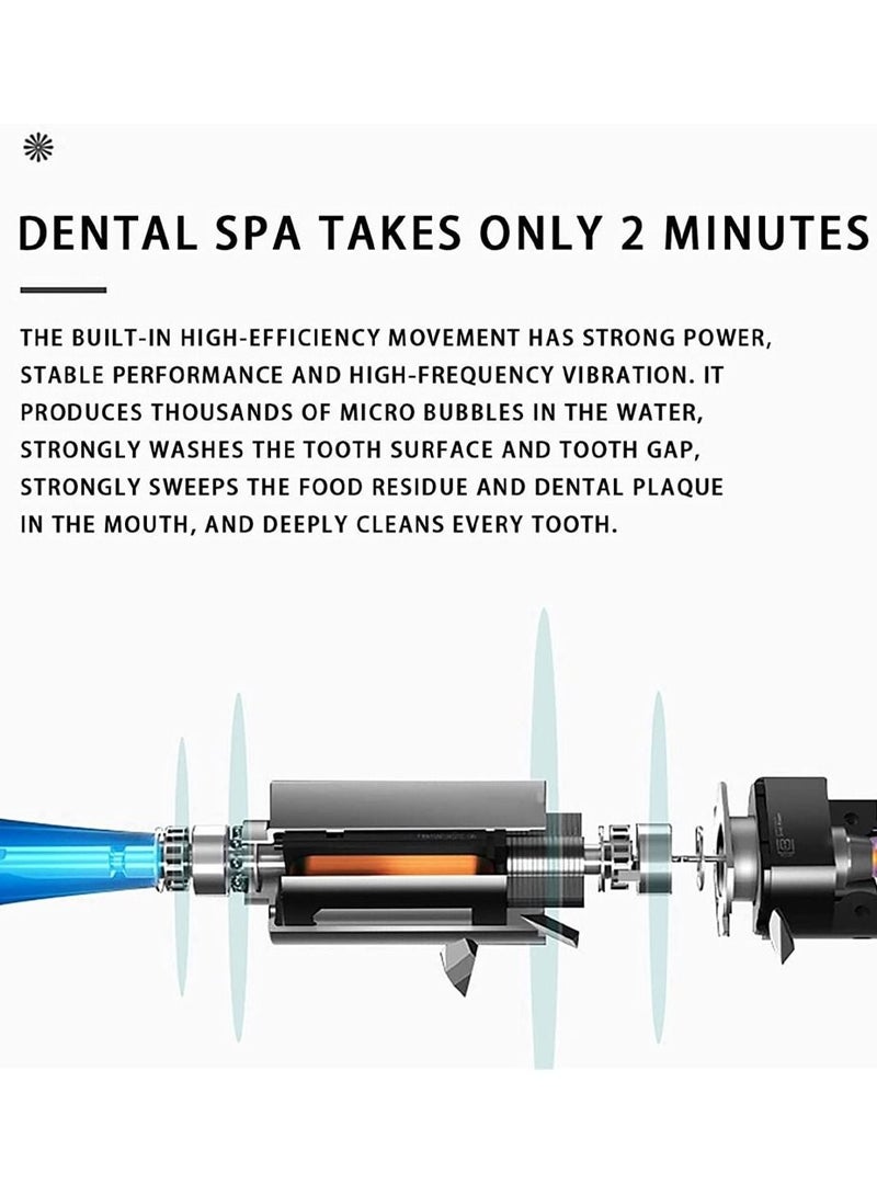 MARGOUN فرشاة أسنان كهربائية صوتية قابلة للشحن فرشاة أسنان محمولة للسفر تعمل بالبطارية مع 2x رؤوس فرشاة بديلة زرقاء - Image 3