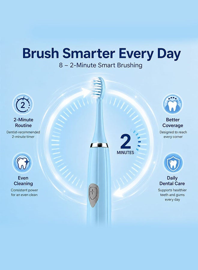 MARGOUN Electric Toothbrush Sonic Rechargeable Portable Travel Toothbrush Battery Operated with 2x Replacement Brush Heads Blue - Image 1