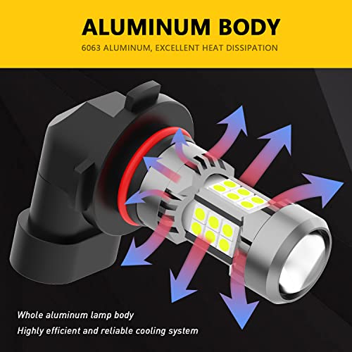 PHINLION H10 LED Fog Light Bulbs, 3200 Lumens Ice Blue, Super Bright PY20D 9145 Fog Lights Bulb Replacement for Cars Trucks SUVs, Pack of 2 - Image 3