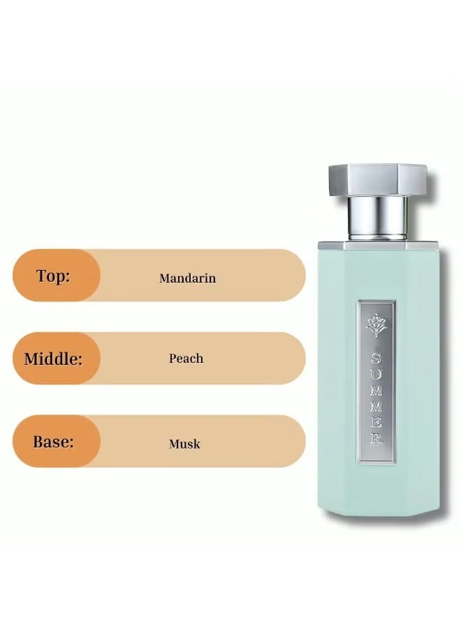 ريف تيفاني أو دو بارفان للجنسين 100مل - Image 4