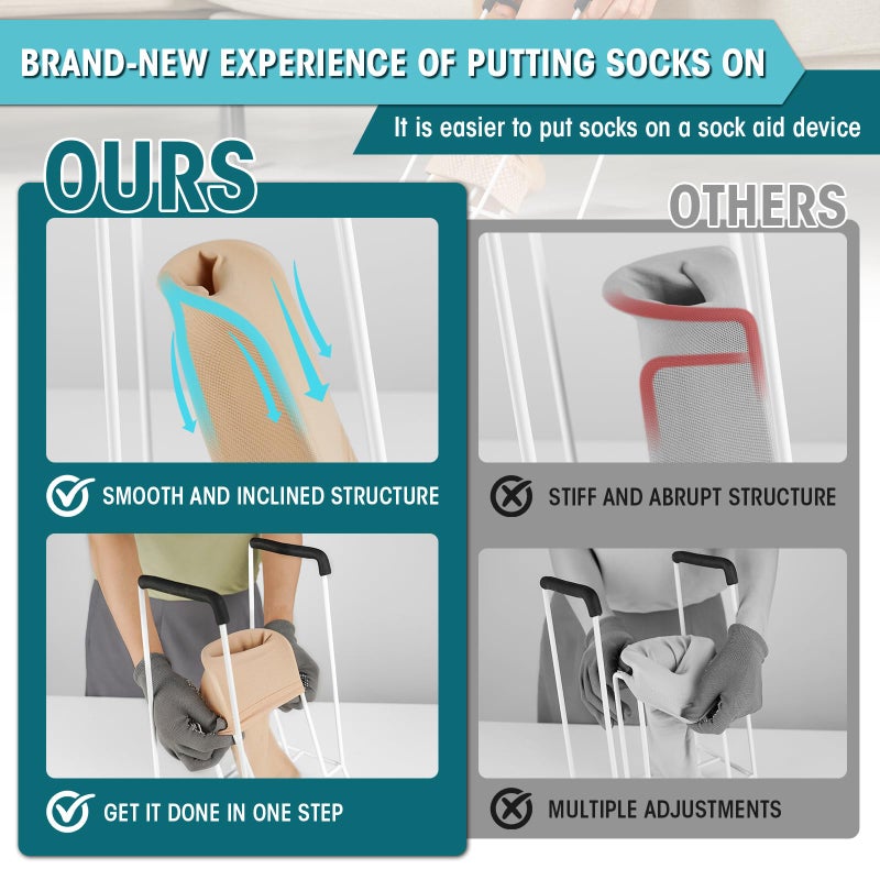 Zipcase Stocking Donner, Sock Aid Tool to Put on Compression Socks for Medium Calves Less Than 18" in Circumference (Compatible for JOBST,SB SOX,CHARMKING,FITRELL,Bluemaple,COOLOVER) White - Image 2