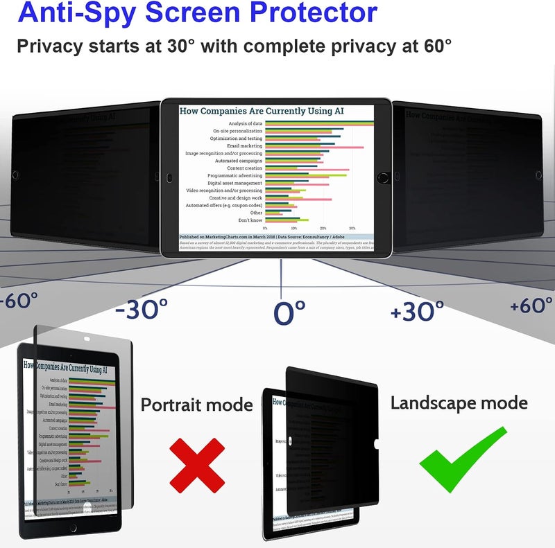 Mamol Magnetic iPad 10.2 Privacy Screen Protector for Apple iPad 10.2" 9th/8th/7th Generation 2021/2020/2019, Removable&Reusable Anti Blue Light Glare Spy Privacy Filter for iPad 10.2 Inch, High - Image 3
